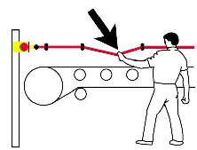 Câble d’arrêt d’urgence à accrochage